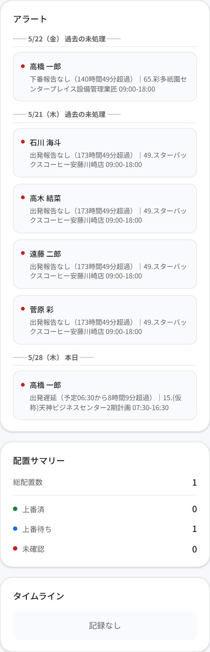 右側のパネル