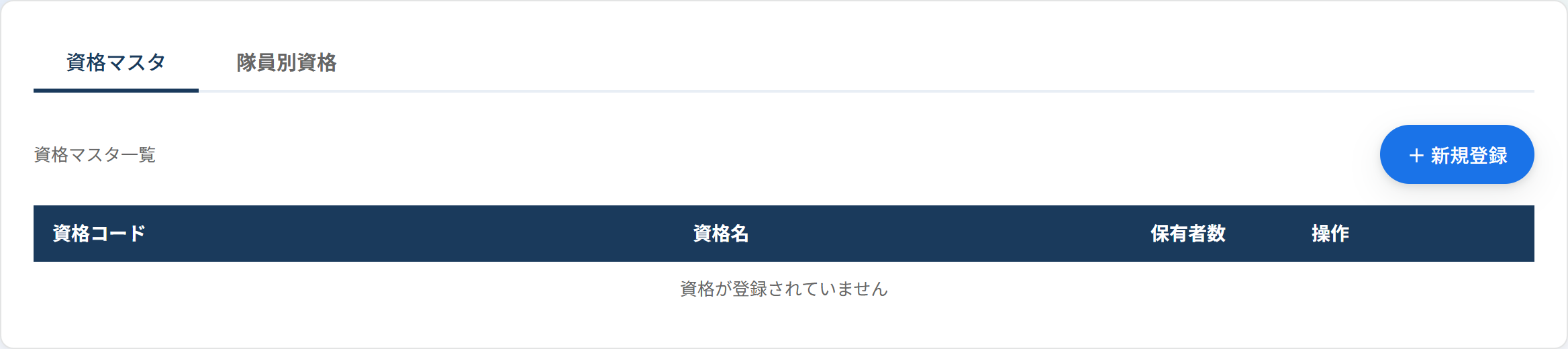 資格マスタ タブ（資格の種類の一覧）